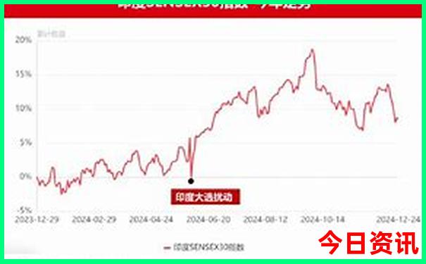 湖南周边一日游必去景点